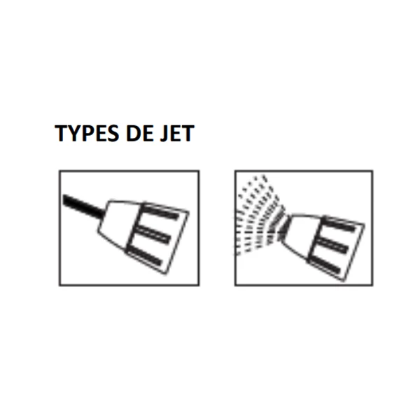 Fitt Lance Et Pistolet D'arrosage Pistolet D'arrosage Jet Droit Réglable Régulateur Débit Alu Tri-matière – Image 2