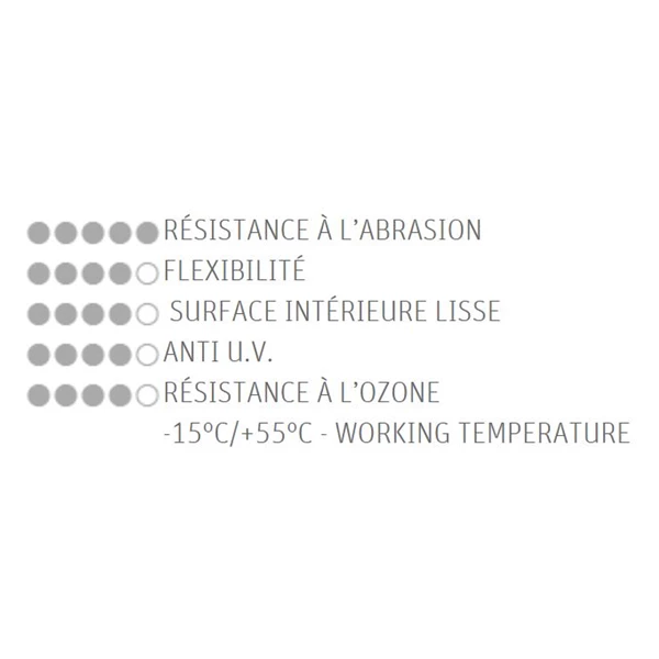 Tuyau D'eau Tuyau Arrosage Professionnel Profy Fitt 19 Mm 25 Mètres Noir – Image 4