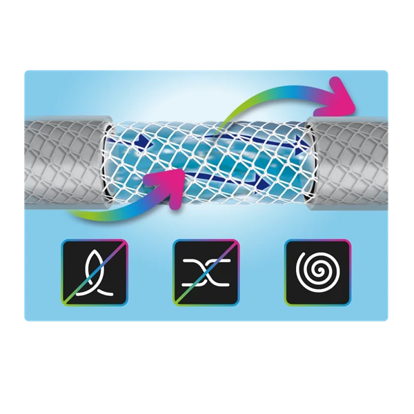 Tuyau D'eau Tuyau Arrosage NTS Tobby Fitt Accessoires 15 Mm Longueur 15 Mètres Jaune – Image 2